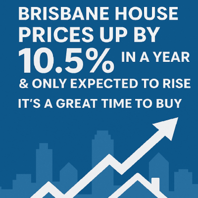 real-property-investment